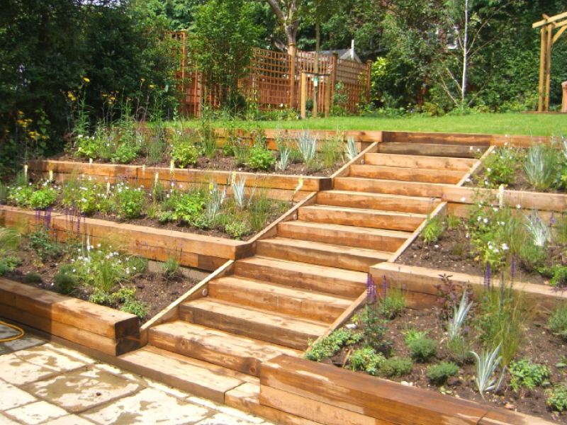 Luxury Courtyard Garden